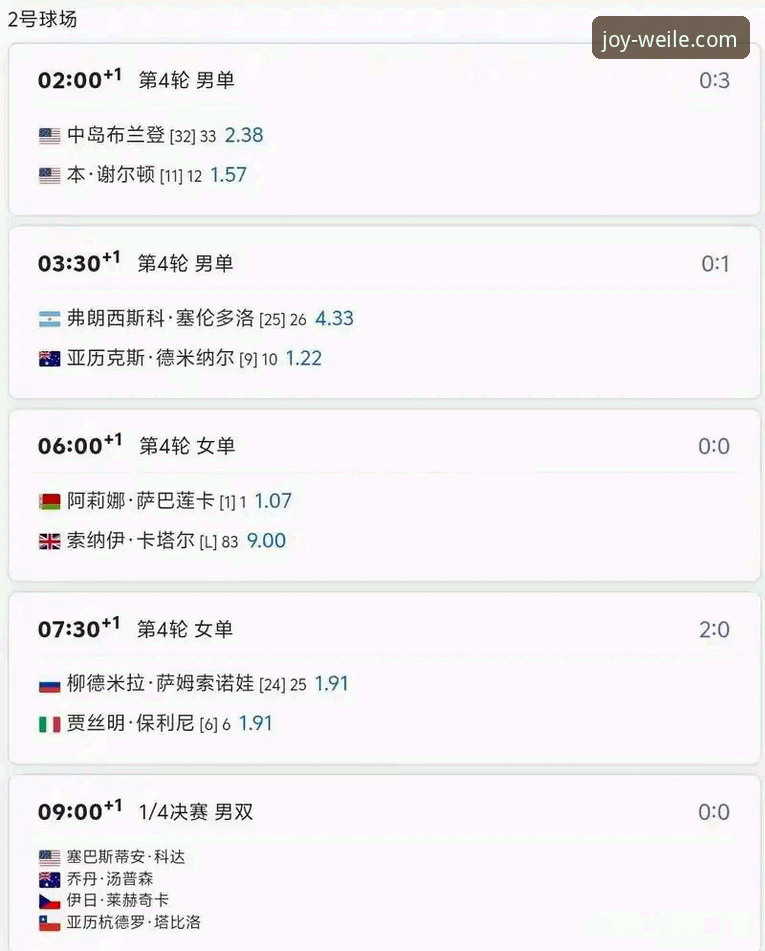 沙漠网球盛宴遭遇意外波折：顶级球星滞留中东，印第安维尔斯赛程蒙上阴影