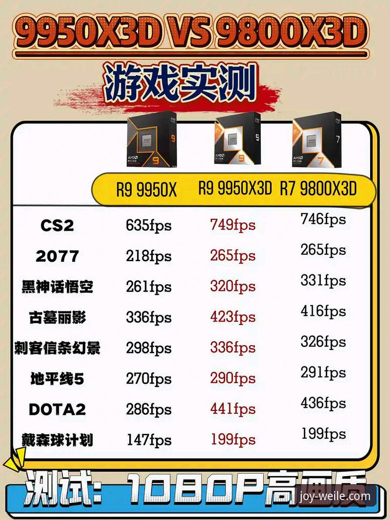 微乐游戏官方平台下载渠道对比分析：官网、应用商店与第三方平台，哪个更安全高效？