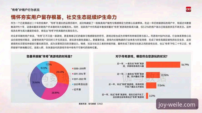 微乐游戏平台2026发展路径与官网生态深度解析